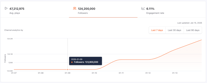 Screenshot_2026-01-15_at_5.28.24_PM