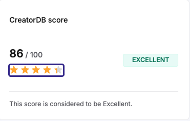 creator_db_score_labeled