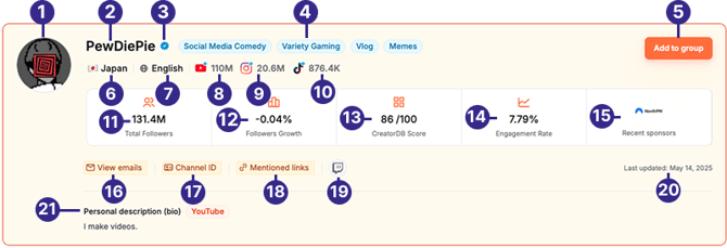 creator_profile_labeled