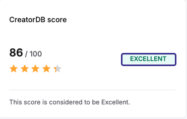 creatordb_score_grade_labeled