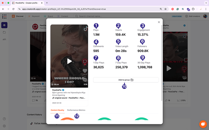 tiktok_content_details_labeled