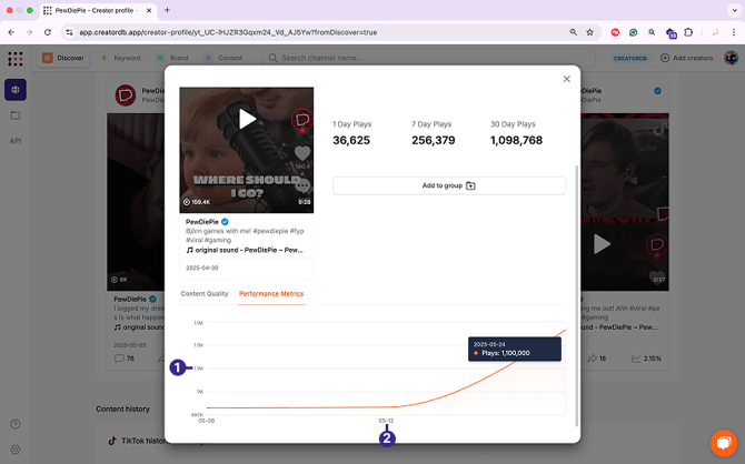 tiktok_performance_metrics_labeled