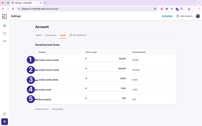 viewing_saas_quota_usage